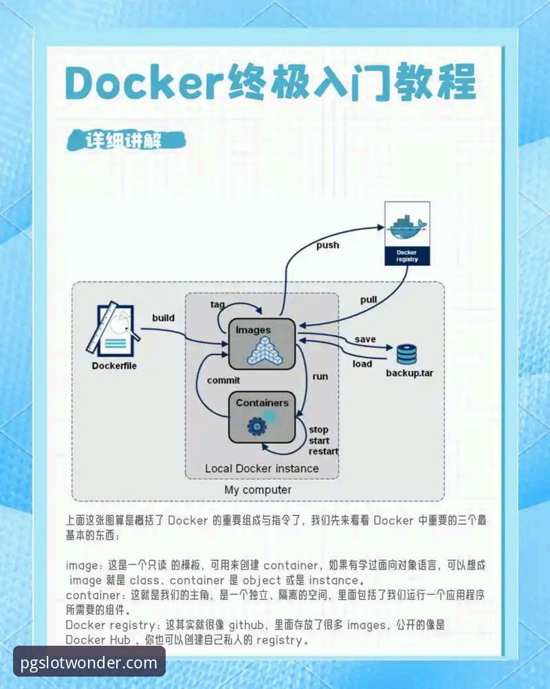 PG官方平台下载安装使用教程：从零开始轻松上手